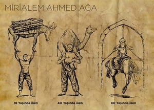 This is the Avatar Image for the Ahmet Aga (Güncellendi) AI Voice and Text to Speech Generator